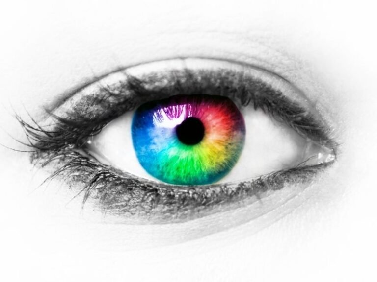 Cirurgia de Retina e Catarata em Curitiba